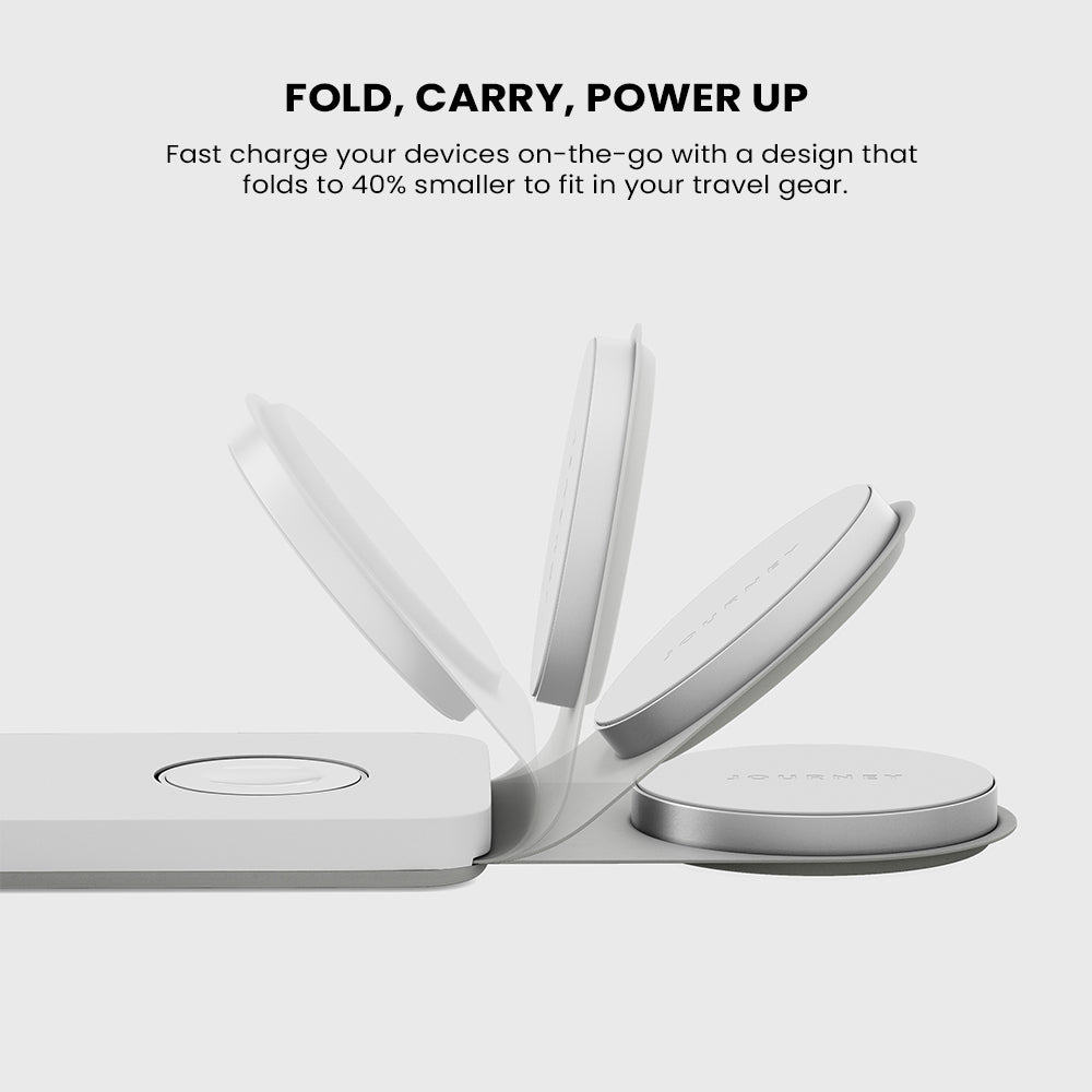 SWIV ULTRA 3-in-1 Portable Wireless Station