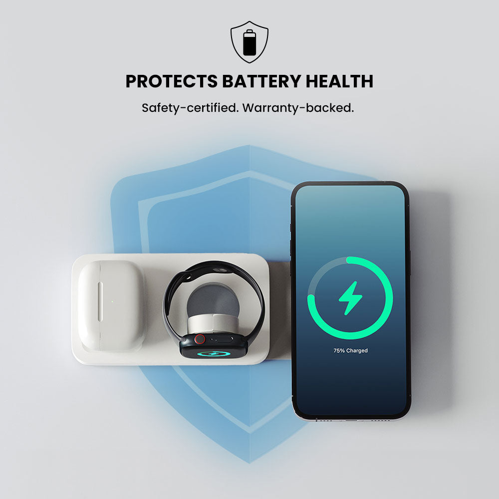 SWIV 3-in-1 Wireless Charging Station - Dual Pack